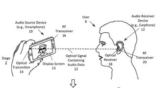 Apple's granted optical audio patent