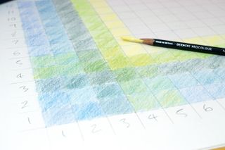Colour chart: a more completed chart with blue, green and yellow colours