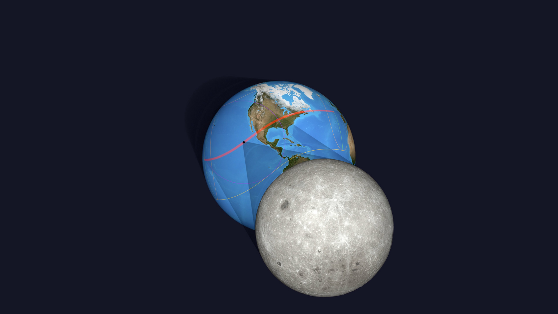 The moon's shadow can only strike Earth when a new moon crosses the ecliptic at precisely the right time.