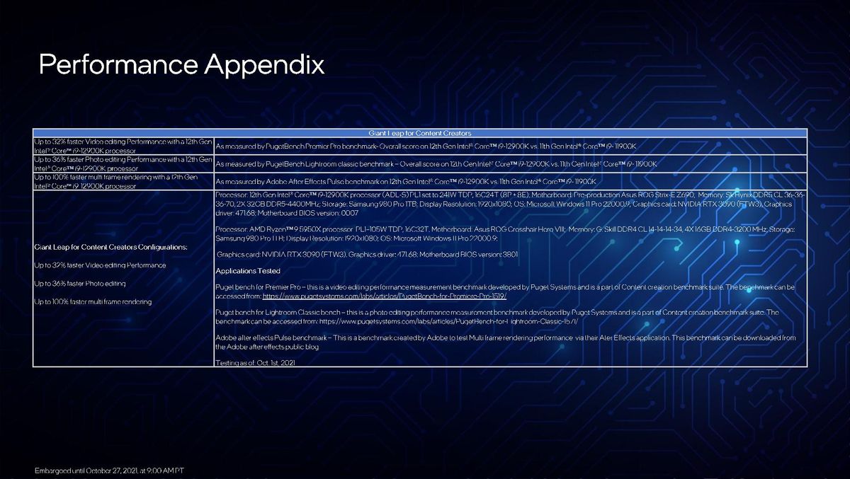 Intel Alder Lake