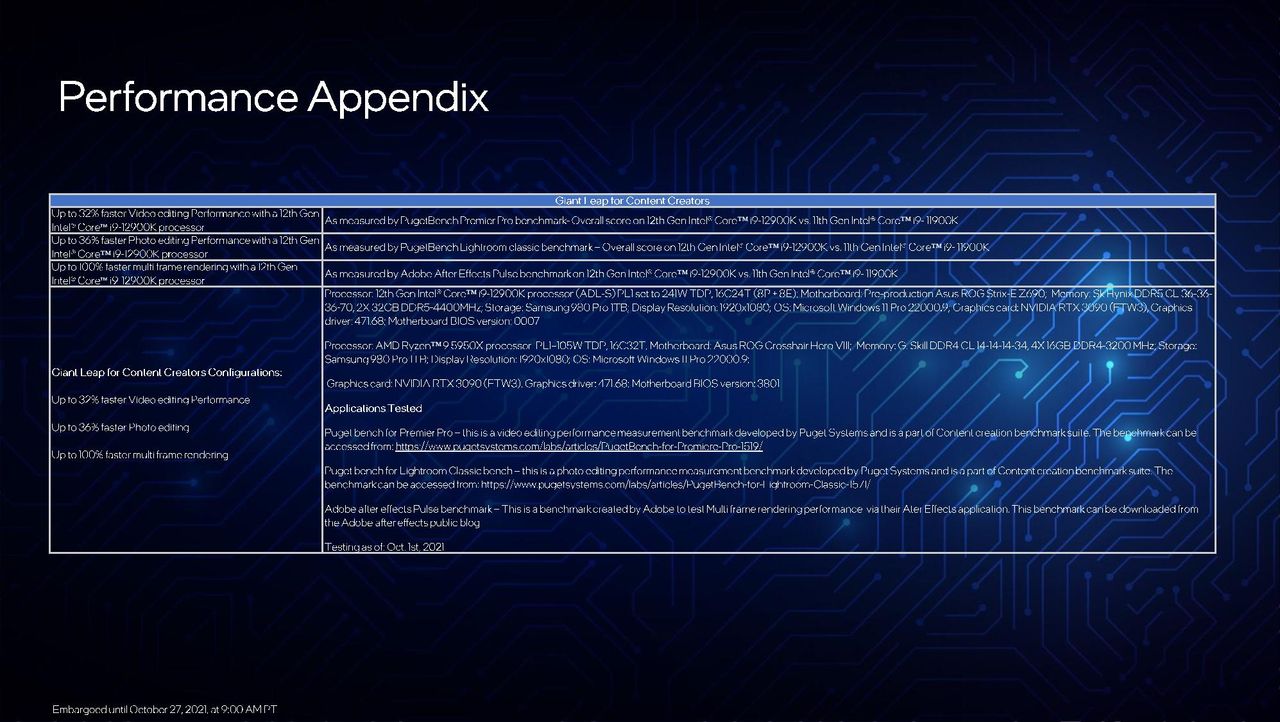 Intel Alder Lake