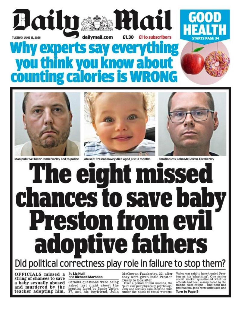 Daily Mail
