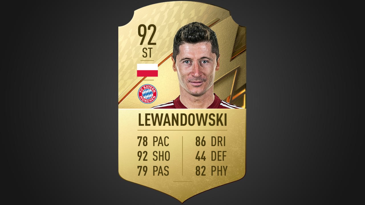 22 карточка. Левандовский карточка ФИФА 22. Lewandowski FIFA 22 карточка. Левандовски ФИФА 22. Карточка Левандовски в ФИФА 22.