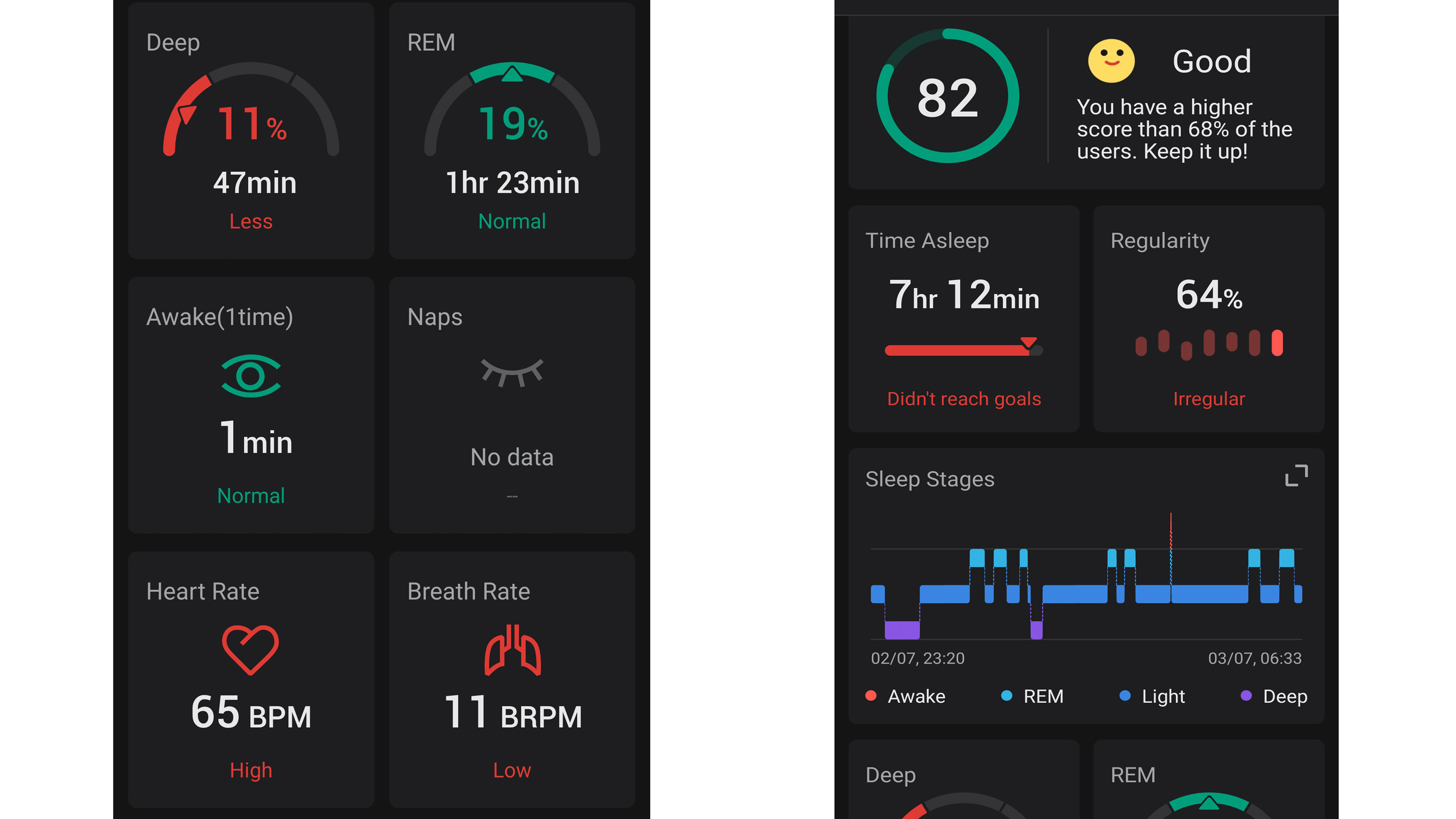 Amazfit T-Rex 2 Review | TechRadar