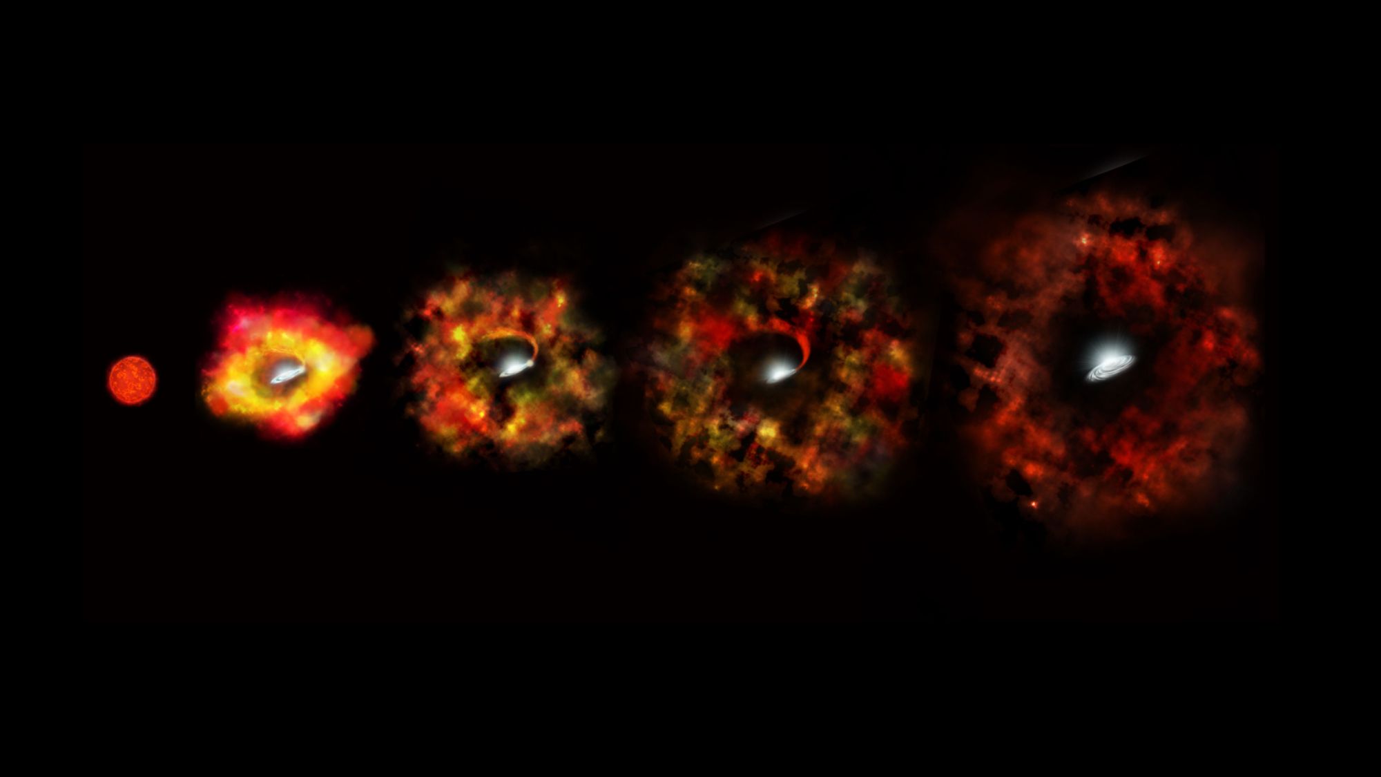A red sphere on the left progressively turns into a white sphere surrounded by a reddish ring (right).