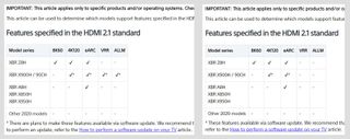 Sony X900H / XH90 Support Change