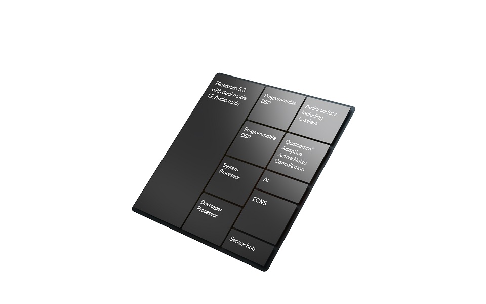 Qualcomm S5 and S3 Gen 2 Sound Platforms