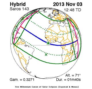 Hybrid Solar Eclipse of November 3, 2013