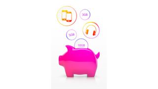 piggybank rewards on sky mobile phone deals