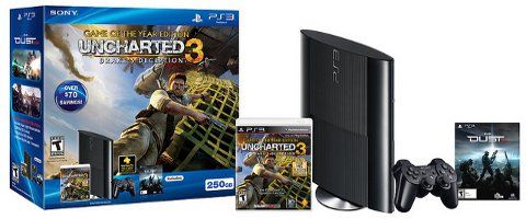 PS3 250GB The Last of Us Bundle