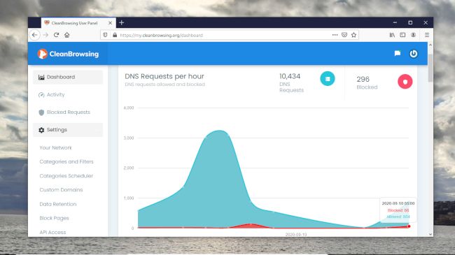 CleanBrowsing DNS service review | TechRadar