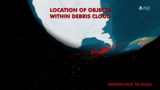 Location of Objects Within Debris Cloud