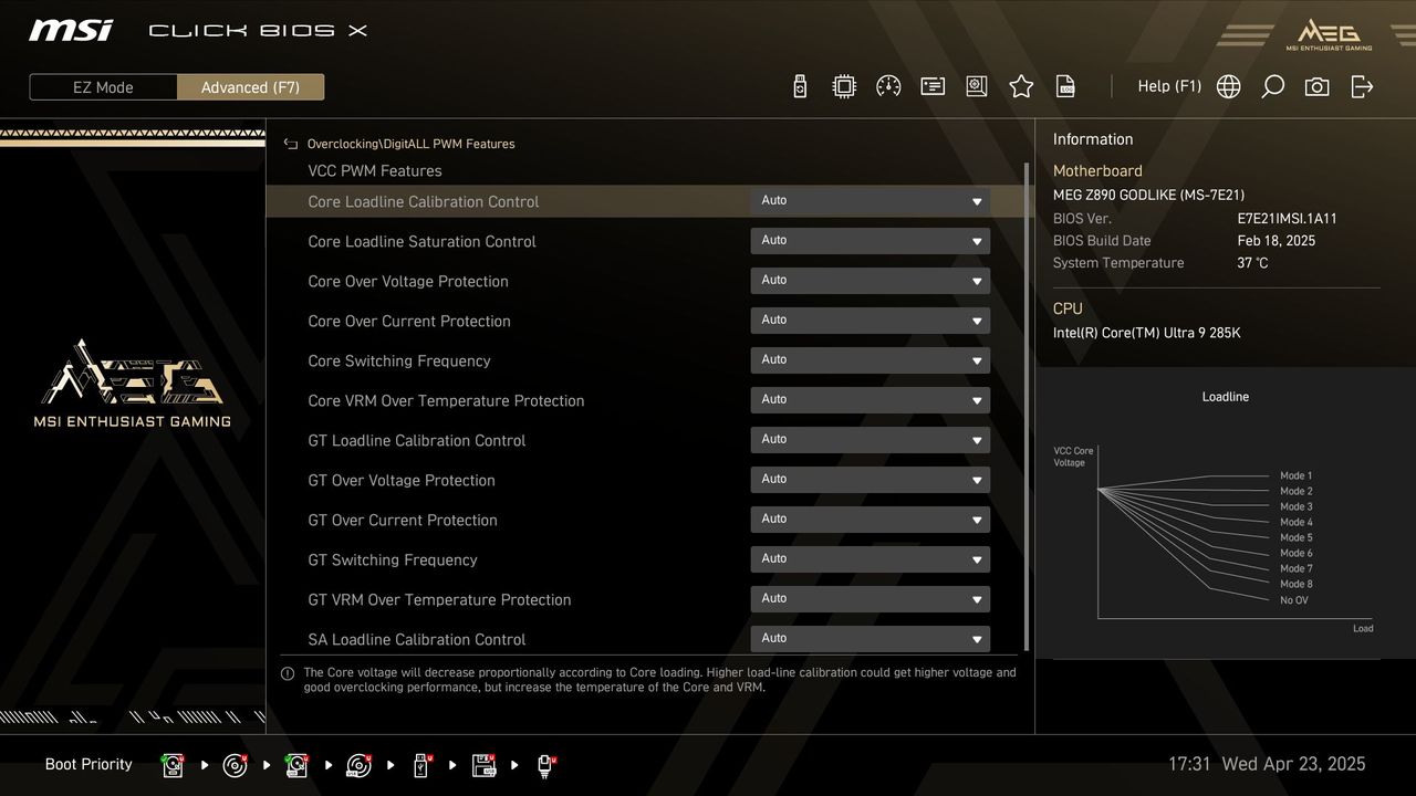 MSI Z890 Godlike