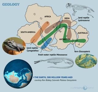 Antarctica Geology