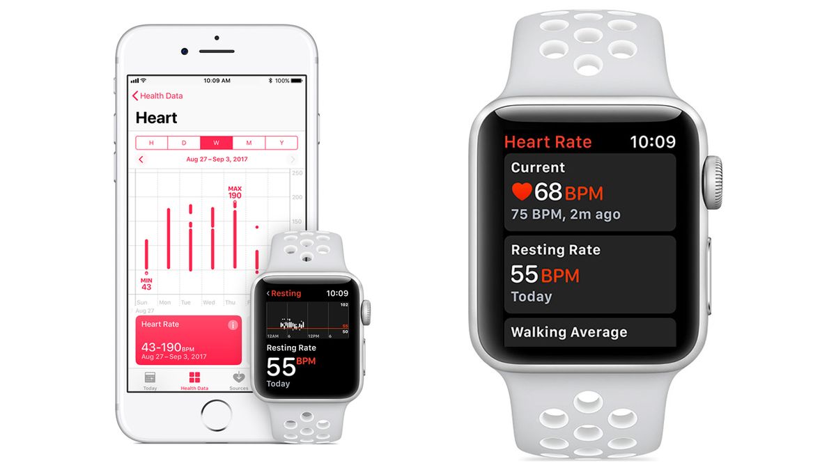 7 Ways To Use Your Apple Watch To Get Fit Techradar 