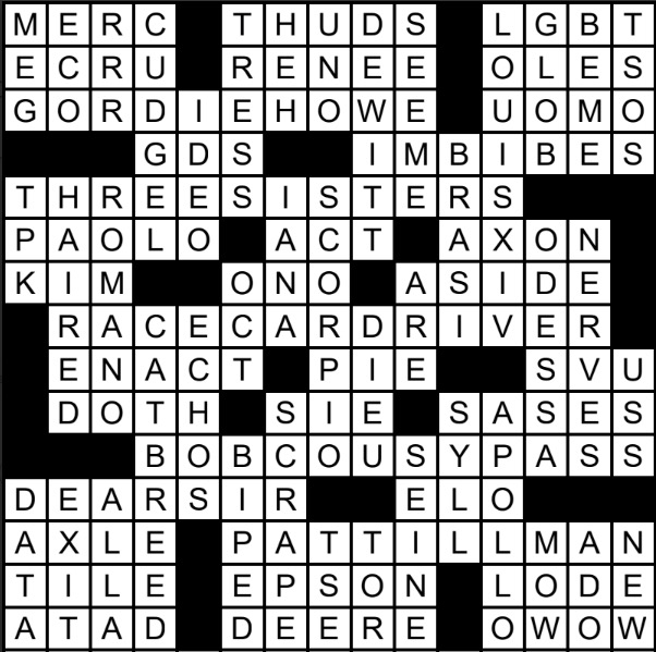 A solved crossword puzzle.