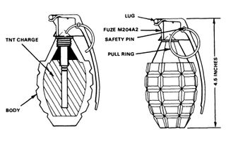 The Mk 2 grenade was widely used by U.S. soldiers from the end of World War I through the Vietnam War.