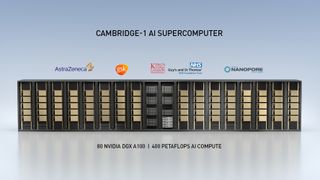 Cambridge-I Supercomputer