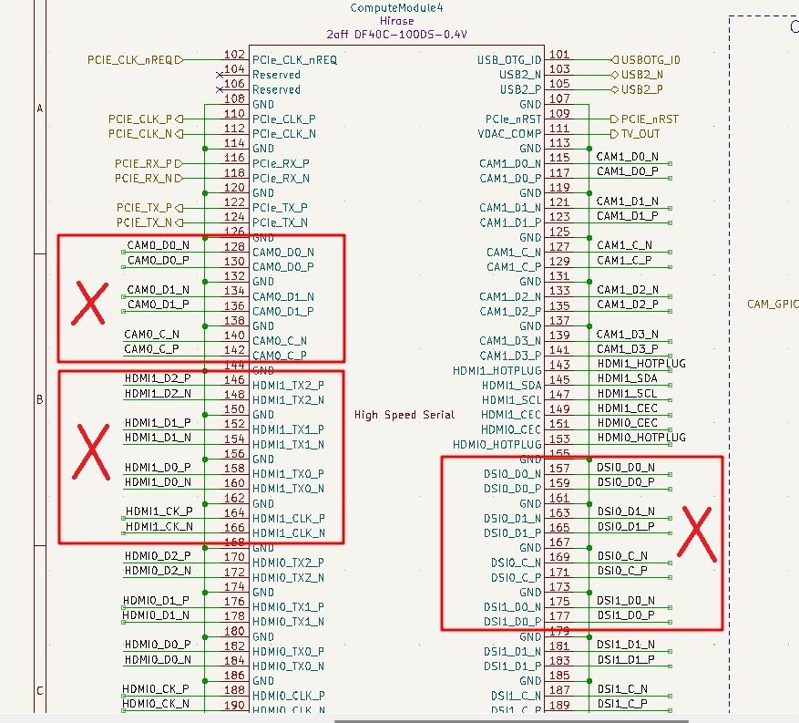 Banana Pi's BPI CM4 Raspberry Pi alternative