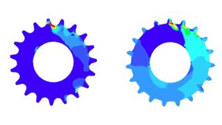 The heat stress applied to two chainring types