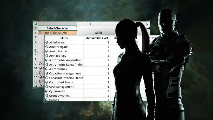 Two characters standing in front of a spreadsheet