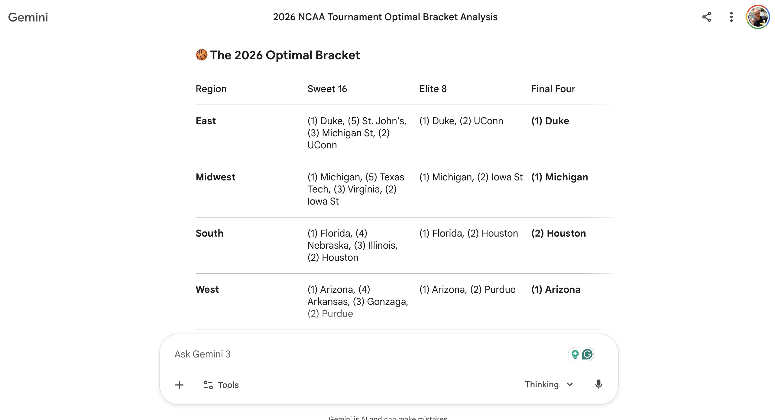Gemini-generated NCAA bracket