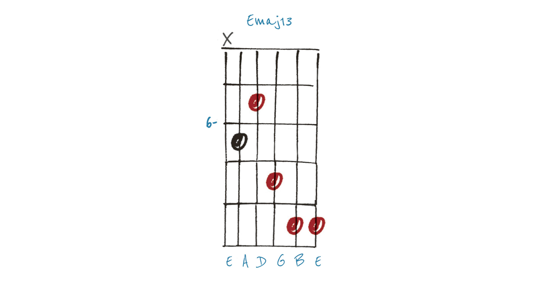 GIT533 13th Chords Lesson