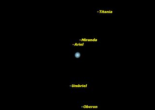 Uranus, December 2013