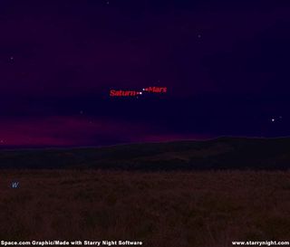 Watch Mars and Saturn Converge