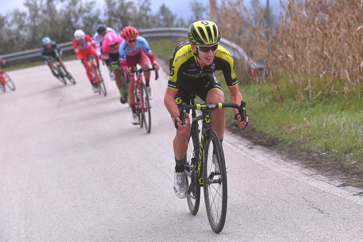 Adam Yates (Mitchelton-Scott)