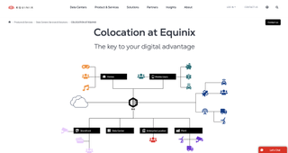 A website screenshot of Equinix Colocation Services