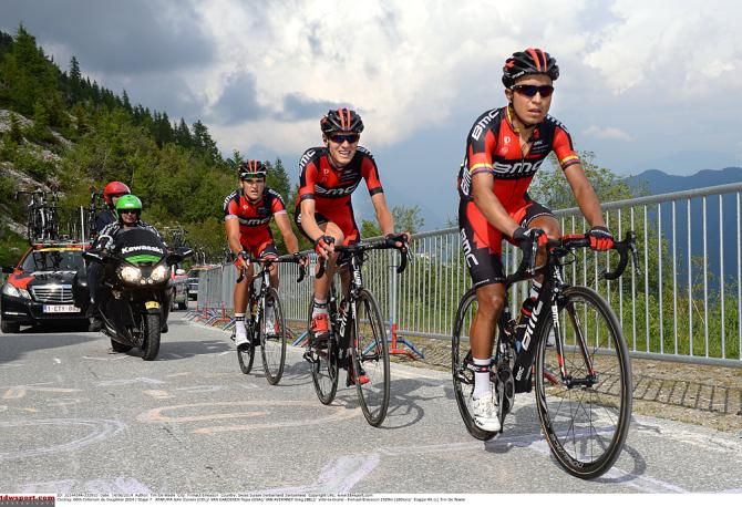 BMC Racing