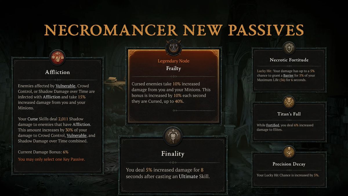 Diablo 4