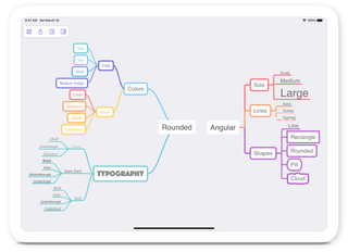 Mindnode's focus mode helps you concentrate on the essentials