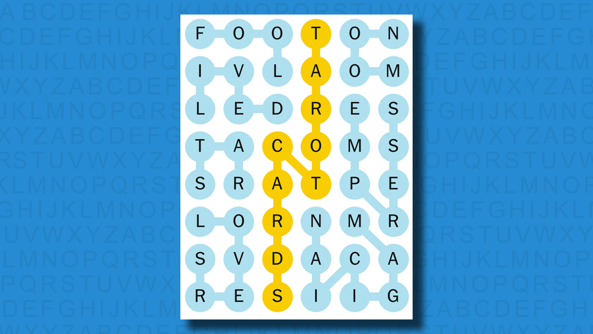 NYT Strands answers for game 561 on a blue background