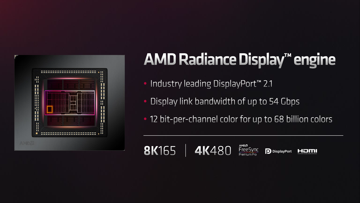 AMD RDNA 3 and Radeon RX 7900 XT / XTX Slide Deck