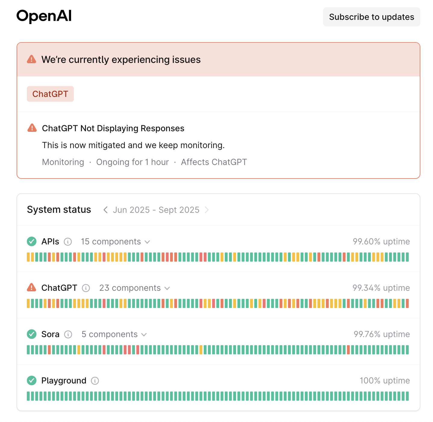OpenAI ChatGPT Status Page