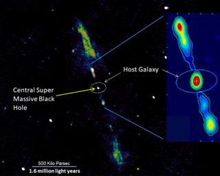 The giant radio jets stretching six million light-years across and an enormous supermassive black hole at the heart of spiral galaxy J23453268−0449256, as imaged by the Giant Metrewave Radio Telescope.