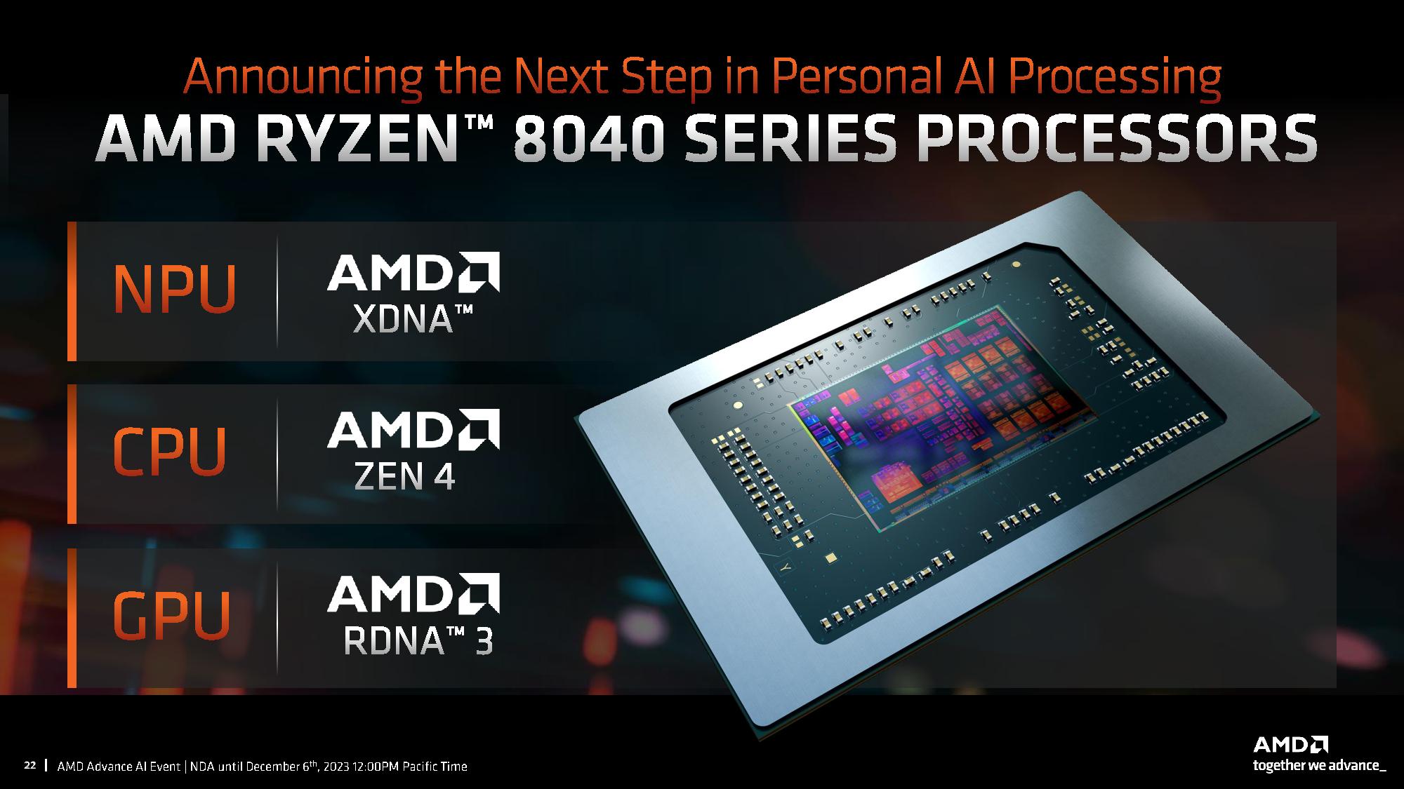 AMD