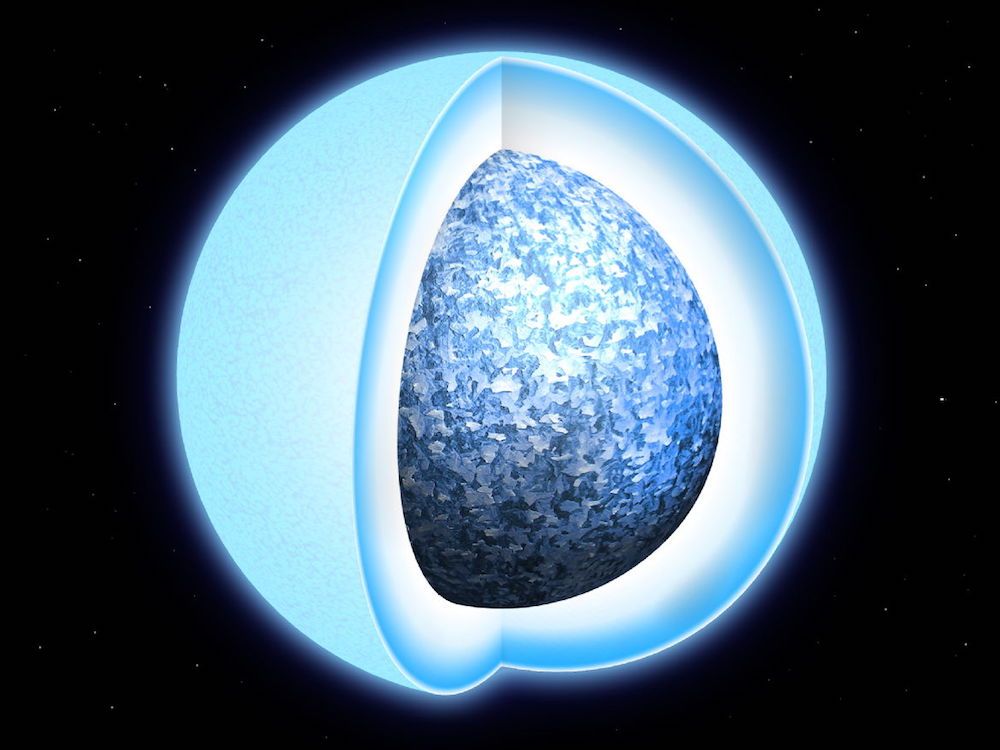 white dwarf crystal