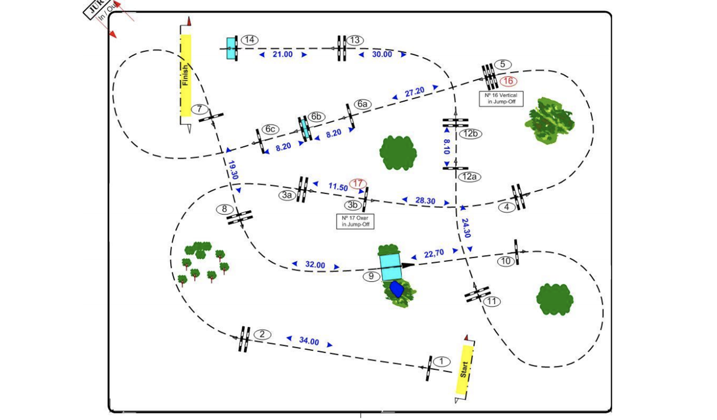 Olympic team showjumping final course plan