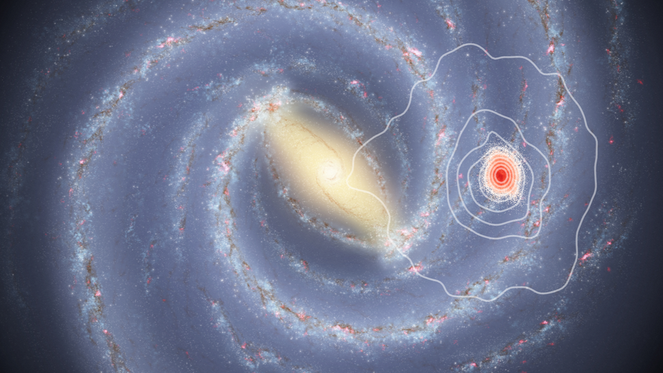 The area of stars sampled by new Gaia mission data. Our sun is located in the middle of the contours, while the red region surrounding it covers the stars for which there are reliable age estimates.