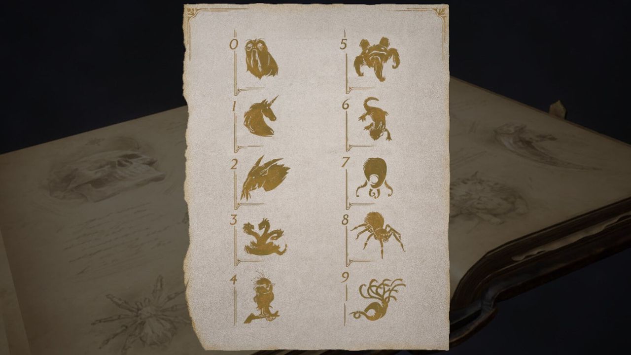 Hogwarts Legacy Puzzle Door answer key