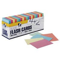 15 Sites for Creating Flashcards