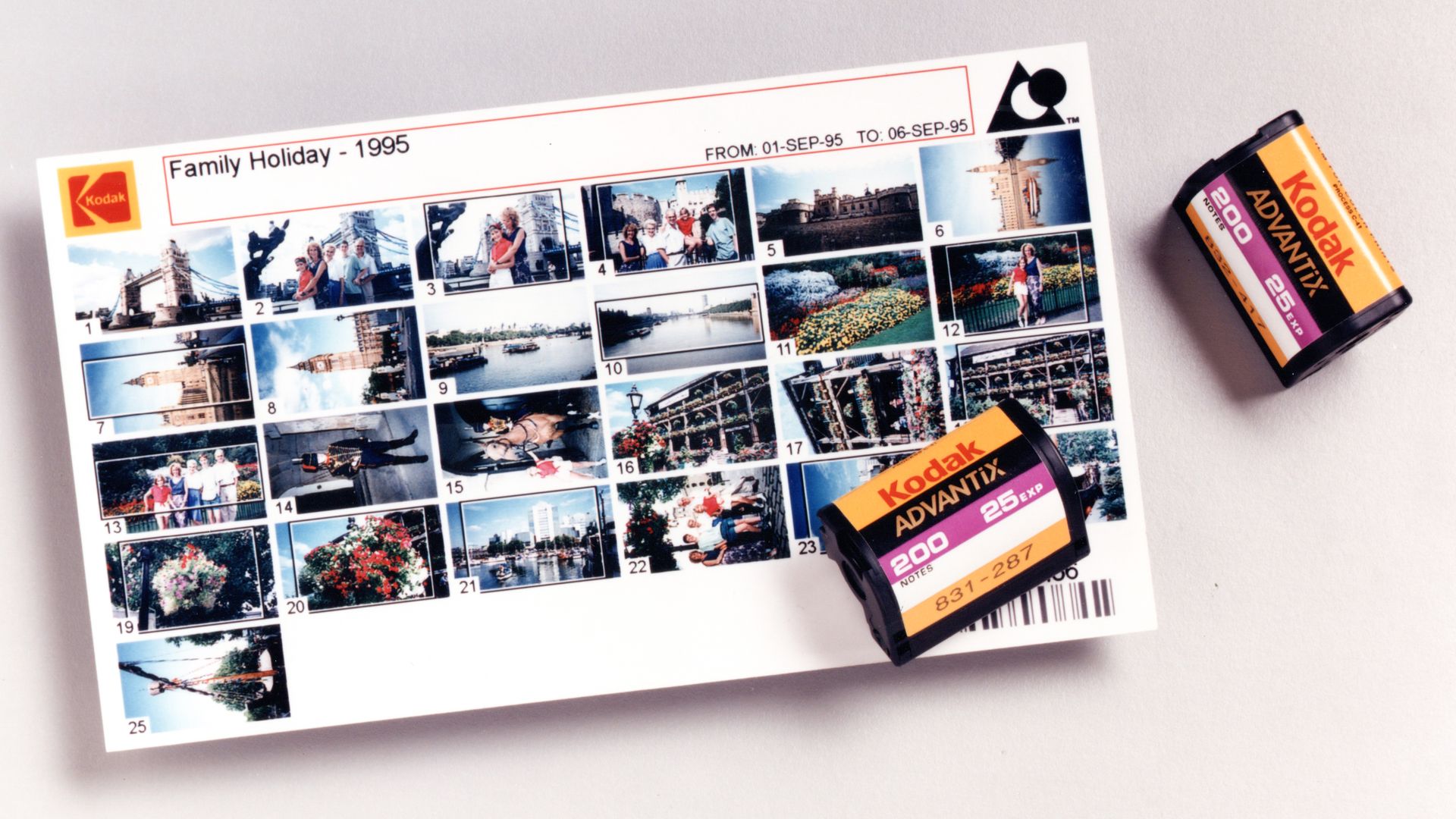 The short history of the Advanced Photo System film camera Digital