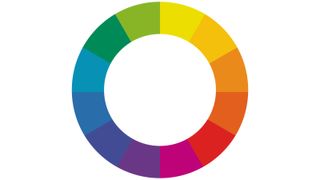 graphic of the color wheel