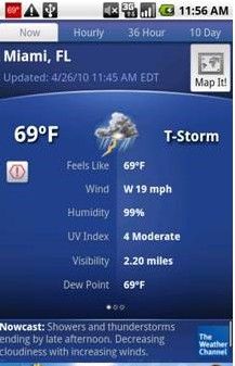 Weather Channel
