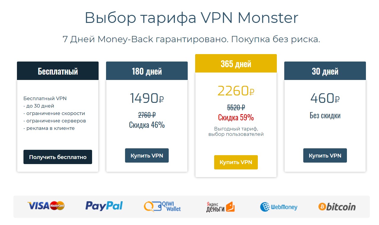 Vpn monster не подключается к серверу