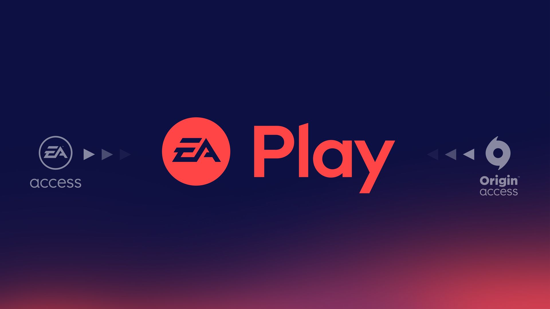 Что входит в ea play на ps5. EA Play. Подписка EA Play ps4.