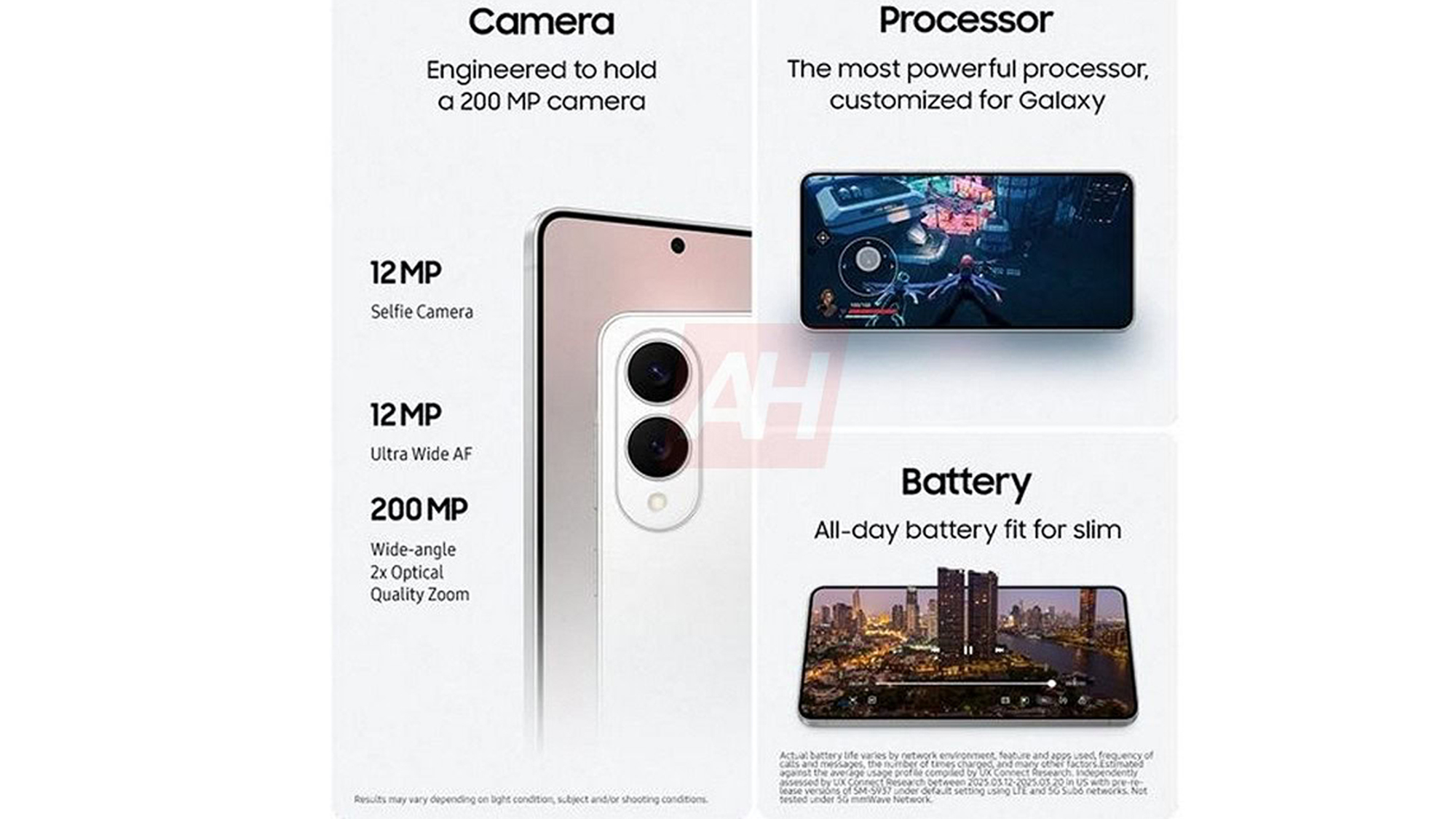 Leaked promotional images of the Samsung Galaxy S25 Edge via Android Headlines